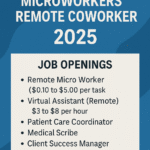 WORK FROM HOME-Microworkers-Remote coworker 2025
