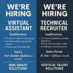 Remote –Hire Smart Solutions & Vertical Talent Solutions