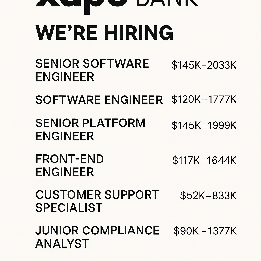 US JOBS HIRING COMPANY REMOTELY- XAPO BANK
